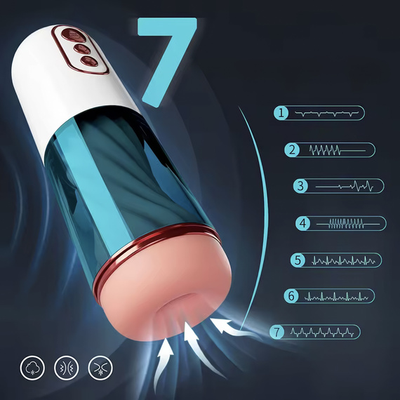 Automatyczne masturbator meski z funkcją ssania, wibracji, głos MEGA SPUST